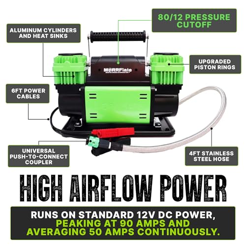 TenSix 12V 150 PSI Portable Dual Cylinder Air Compressor 10.6 CFM + Quad+ 4 Tire Inflation & Deflation Hose Kit - Fits Up to 155" Wheelbase Digital Gauge - Complete Offroad Air Up & Down System - size: 10.6 CFM Compressor with 155 Inch Hose Kit