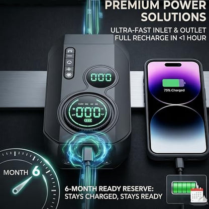 Portable Car Battery Jump Starter with Air Compressor | 9000A Jumper Pack, 200PSI Tire Inflator, 4-in-1 Car Emergency Tool, Power Bank, Gift for Car Owners