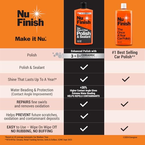 Nu Finish Once a Year Polish and Sealant - Professional Car Polish, 3-in-1 Ceramic Technology to Repair Scratches & Protect Paint, Gift for car Lovers - size: 16oz, style: Once a Year Polish