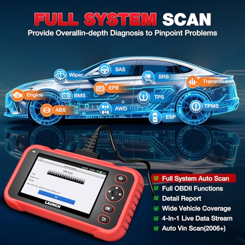 LAUNCH CRP129E Plus V3.0 2026 OBD2 Scanner Diagnostic Tool, Full System Car Code Reader, 12 Reset Service TPMS/Oil/SAS/EPB/BMS/DPF Reset,FCA AutoAuth, Added CANFD&DOIP, Free Update