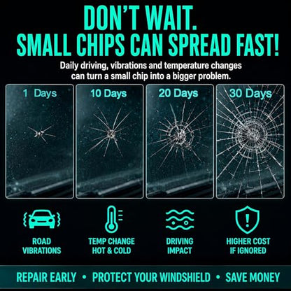 Cracked Windshield Repair Kit for Chips and Cracks, Car Windshield Crack Repair Kit, Glass Repair Liquid for Cracks, Rock Chip Repair Kit Windshield, Windshield Chip Repair Kit. (1)