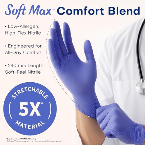 Supmedic Medical Soft Max™ Nitrile Exam Gloves, Powder-Free Latex-Free Food Safe Clean Disposable Glove Blue Iris 100/1000 Ct - color: 100 X-large (Blue Iris), size: Medium