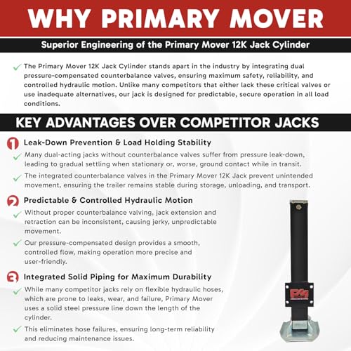 Hydraulic Trailer Jack (12,000 lb) - Power Jack 12K Double Acting, Lift Trailer Jack Stand with Hydraulic Power Unit (12k Jack Kit Bolt On) PFJ-1-MB-K - style: 12k Jack Kit "Bolt On"