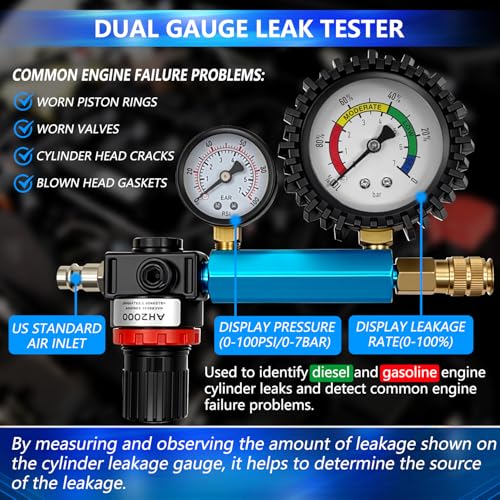 47PCS Compression and Leakage Test Kit Petrol & Diesel Compression Tester | Automotive Cylinder Leak Down Tester with Dual Gauge Engine Compression Tester Kit for HDI, TDCi, Pumpe Duse Engine