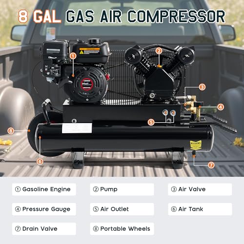 Albott 6.5HP Gas Powered Air Compressor 8 Gallon Portable Air Compressor | 196cc Loncin Engine Max 115PSI Pressure Pneumatic Tool Compatible Commercial and Residential Use - size: 8 Gal