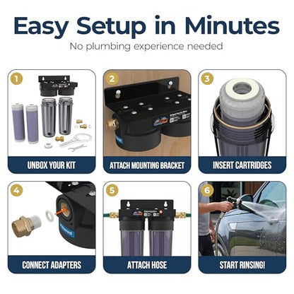 Deionized Spot-Free Car Wash Rinse System Unit, Spotless Water Deionizer for Car Washing, RV, and Motorcycle, Without Hose - size: Regular Without Hose