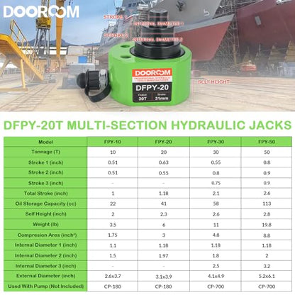 20T 1.2" Stroke Hydraulic Cylinder Portable Low Profile Jack Sets Multi-Acting Porta Power Ram Jack Kits Lifting Cylinder