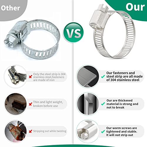 OURU 72PCS Hose Clamps Stainless Steel Assortment Adjustable 1/4"-1-1/2"(6-38mm) Worm Gear Hose Clamp, Heavy Duty Metal Small Hose Clamps for Automotive, Pipe, Radiator Plumbing, Fuel Line - size: 72PCS KIT-HOSE CLAMP(1/4''-1-1/2'')