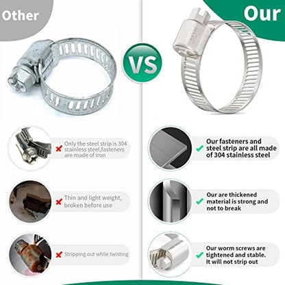 OURU 40PCS Hose Clamps Stainless Steel Adjustable 1/4"– 7/16"(6-12mm) Worm Gear Hose Clamp, Heavy Duty Metal Small Hose Clamps for Automotive, Pipe, Radiator Plumbing, Fuel Line - size: 1/4"-7/16" (6-12mm) 40PCS