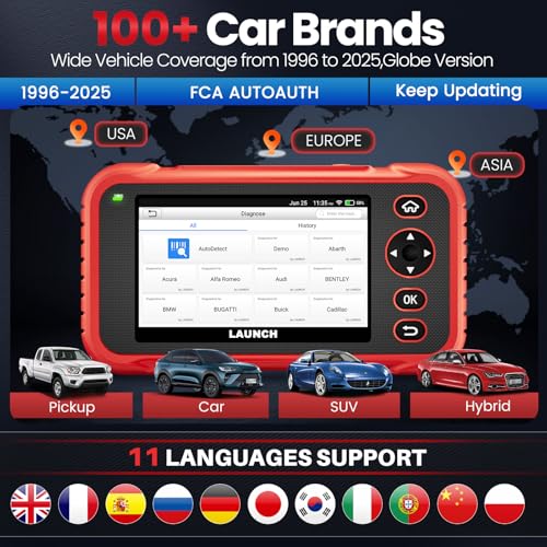 LAUNCH CRP129I V2.0 OBD2 Scanner, New Upgrade of CRP123 Diagnostic Tool for Car, ABS/SRS/AT/Engine Code Reader, 12 Reset Functions, FCA AutoAuth & Auto VIN, CANFD & DoIP, Lifetime Free Updates