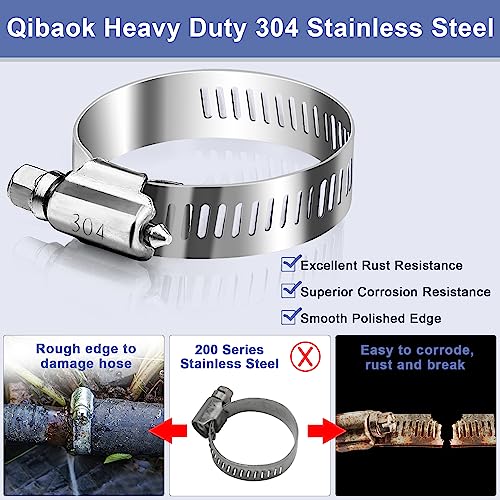 Hose Clamp- Qibaok 120 PCS Stainless Steel Hose Clamps Assortment Kit | 1/4''–1-1/2'' Worm Gear Clamps for Fuel Line, Plumbing, Automotive, Mechanical Applications, Pipe, Tube, Radiator, Garden