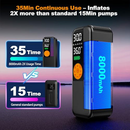 Jump Starter with Air Compressor,5500A Portable Car Battery Booster(All Gas & 10L Diesel) with 150PSI Cordless Auto Tire Inflator,15V Portable Car Battery Jump Starter Box with LCD Display LED Light