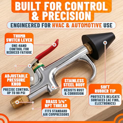Air Nozzle Blow Gun for Compressor, 1/4 In Stainless Steel HVAC Tool | Blows Dust from Tight Spaces with Compressed Air - Rust-Resistant Brass Thread, Rubber Tip, Thumb Lever | Adjustable Pressure
