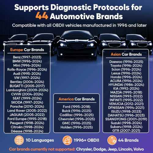 OBD2 Scanner Bluetooth Car Diagnostic Tool with 2026 AI Assistant | Bluetooth 5.1 for iphone/Android, No Subscription, ENG/AT/ABS/SRS Full System Code Reader, Vehicles 1996+ from 44 Brands