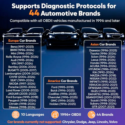 OBD2 Scanner Bluetooth Car Diagnostic Tool with 2026 AI Assistant | Bluetooth 5.1 for iphone/Android, No Subscription, ENG/AT/ABS/SRS Full System Code Reader, Vehicles 1996+ from 44 Brands