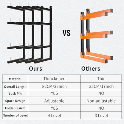 Lumber Storage Rack, Upgrade Cantilever Folding Lumber Rack Wall Mount, Metal 8 Level 32 Inch Plywood Scrap Wood Storage Rack - color: Black - 4 Tier