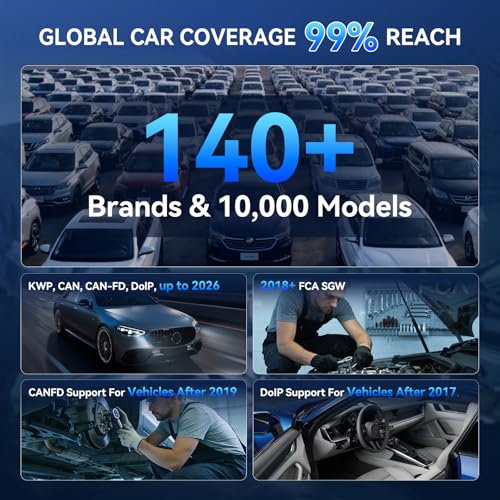 MUCAR 892BT AI-Assisted Bidirectional Scan Tool, Full System OBD2 Scanner, Bi-Directional OBD2 Scanner Diagnostic Tool,ECU Coding, 35 Services, FCA Autoauth, CANFD and DOIP, Free Lifetime Updates