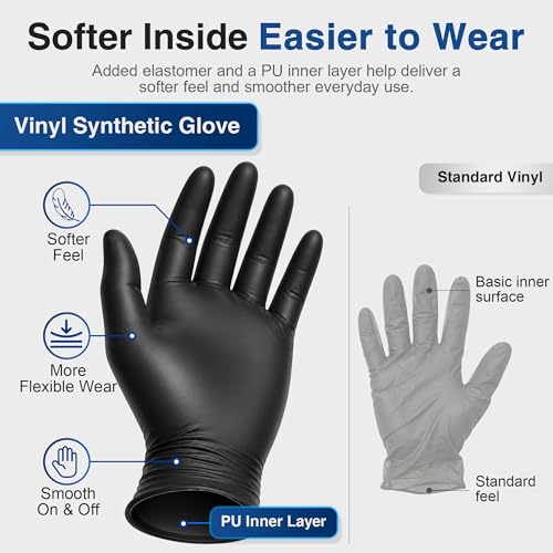 Schneider Vinyl Synthetic Exam Gloves, 4 Mil, Latex Free Disposable Gloves for Medical, Cooking, Cleaning, and Food Prep - color: 05 Black(small 1000)