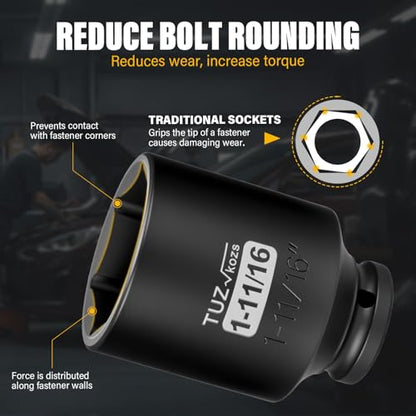 1/2 Inch Drive 1-11/16 Inch Deep SAE 6 Point CR-MO Impact Socket | Radius Corner Design,Square Chamfered Opening,Axle Nut Impact Grade Socket for Easy Removal - size: 1/2” Drive 1-11/16 Deep, style: 1/2" Drive Deep Socket
