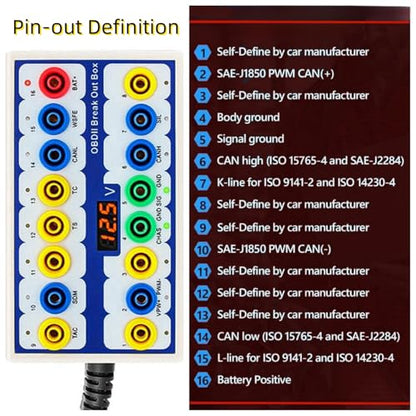OBD2 Breakout Box, Communication Detection, Automotive OBDII Protocol Detector Supports CAN Bus, K line, L line and PWM Protocol. with One Universal Jumper