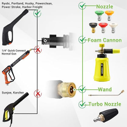FIXFANS Pressure Washer Gun Adapter, Compatible with Ryobi, Portland, Husky | 1/4” Quick Connector, 6 Inch Power Washer Wand Replacement Kit 5 Spray Nozzles and 1 Tips Holder - size: 6 Inch