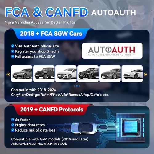 OBD2 Scanner, MUCAR 682 AI-Assisted Car Diagnostic Tool, Automotive Bidirectional Scan Tool, FULL Systems Car Diagnostic Scanner, Scanner for Car with 20+ Reset, CAN FD & FCA SGW, Lifetime Free Update