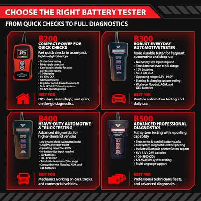 Professional Battery Tester for 6V 12V 24V 36V Systems – Digital Load Tester for Car Automotive Alternator & Starter Analyzer with Bluetooth Printer – B500 by Tech Professional Service Tools - style: B500