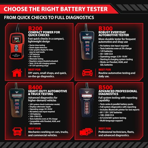 Professional Battery Tester - 12V Automotive Systems, Electronic Load Analyzer - Starter & Alternator Testing, 100–1700 CCA, Digital Voltage Meter, Made in USA, B400 by Tech Professional Service Tools - style: B400