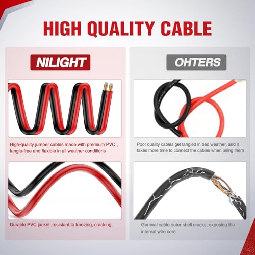Nilight Jumper Cables for Car Battery 2 Gauge 25 FT Booster Cable Heavy Duty 800 A CCA with Carrying Bag Jump Start Emergency Kit Pickup Truck RV Vans SUV - size: 2 Guage 25 FT