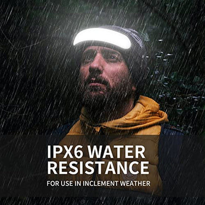 svsviio Headlamp Rechargeable PRO+,7500mAh 1500 Lumen Super Bright 230°Beam LED Head Lamp,Head Lights for Forehead,3 Modes,IPX6 Headlamps for Adults Camping/Mechanic/Hard Hat - size: 7500mAh