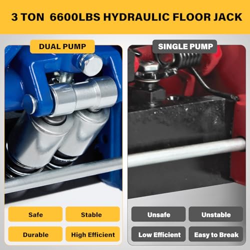 3 Ton Floor Jack Steel Hydraulic Jack with Dual Piston Quick Lift Pump | for Sport Utility Vehicle 6600 lb Capacity Blue