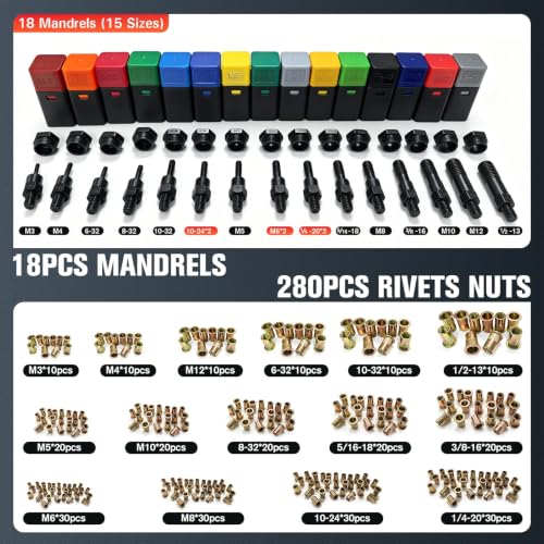 Rivet Nut Tool Kit, 16-Inch Rivet Nut Gun with 15 SAE & Metric Mandrel Sizes, 18 Total Mandrel Sets, 280PCS Rivet Nuts, Stroke Gauge Rivnut Tool, Nutsert Tool for Automotive & Metal Repair - size: 18 Mandrels + 280 Nuts