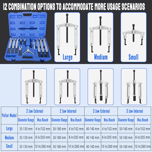 Gear Puller Set, 13Pcs Large Bearing Puller Kit, 2 Jaw & 3 Jaw Gear Puller, Heavy Duty Cr-V Steel Pulley Flywheel Puller for Removal Bearings, Gears, Pulleys and Flywheels Vehicles and Machinery. - size: 13pcs large puller