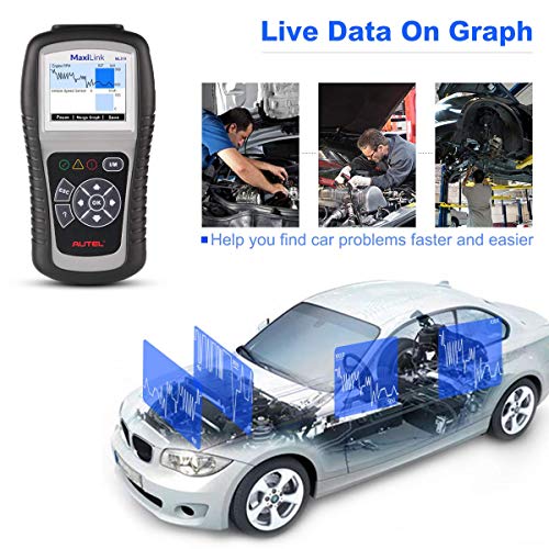 Autel MaxiLink ML519 OBD2 Scanner [Same as AutoLink AL519], 2026 OBDII Diagnostic Scan Tool, Enhanced Mode 6 Fault Code Reader, Check Engine Light (MIL), One-Click Smog Check, Upgraded Ver. of AL319 - color: Black