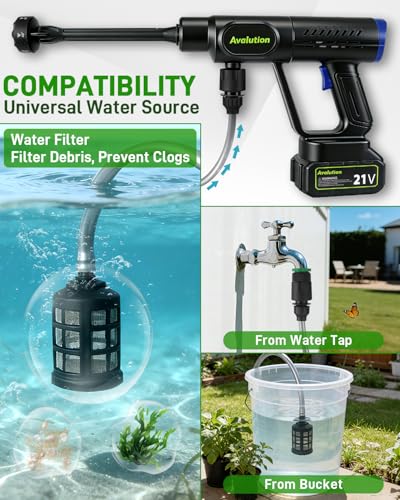 Avalution Cordless Washer,2026 Newly Portable Car Washer,Handheld Car Cleaning Tool Kit with 2pcs 4.0Ah Battery,6-in-1 Nozzle,Battery Operated Car Washing Machine for Car Patio Garden Outdoor