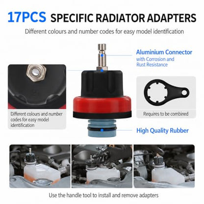 28PCS Coolant Pressure Tester & Vacuum Refill Kit, Radiator Pump Pressure Tester Kit for Automotive Cooling System Water Tank Leakage Detection, Fits Most Vehicles, Cars, SUVs, and Trucks