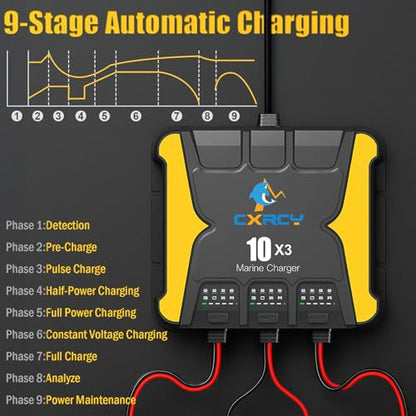 3 Bank Battery Charger 12V, 30A (10A/Bank) onboard Charger, Waterproof Marine Charger, Battery Maintainer & Desulfator for SLA/AGM, Lithium (LiFePO4), Calcium & Deep-Cycle Battery - Charged 24/7