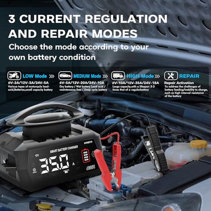 35 Amp Battery Charger, 6V/12V/24V Smart trickle Charger,car Battery Charger,Lithium, Lifepo4, Lead Acid (AGM/Gel/SLA...) Battery maintainer, desulfurizer, for:car, Boat, Motorcycle,Lawn mowers..