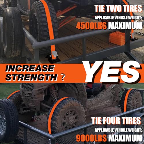Wheel Chock Tie Down Kit (4500lb Break Strength) Heavy Duty Trailer Tire Straps System for ATV, UTV, Lawn Mower & More - Ratchet Tie Downs Accessories with E Track for Four Wheeler | 2"x9' E-track Ratchet Straps,8 Pack Steel Wheel Blocks,Compatible with A