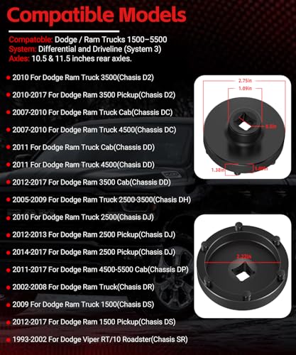 W83009 Heavy Duty 6 Lug Axle Nut Socket for Dodge Ram Trucks 1500-5500 Chasis D2, DC, DD, DH, DJ, DP, DR, DS, SR (2006-2014), Rear Axle Wheel Hub Nut Socket Wrench, Replace# 8954A, 8954, 5045