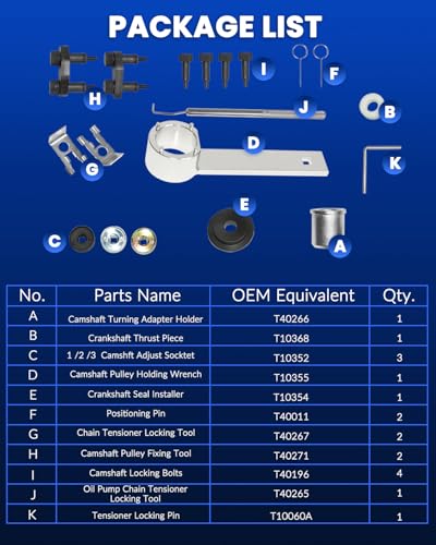 DPTOOL EA888 Engine Timing Tool Kit for VAG 1.8 2.0 TSI TFSI | T10352 T40196 T40271 T10368 T10354 with T10355 - size: 19PC Large Kit