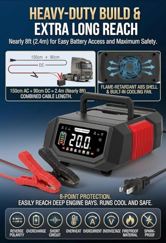 HAUSPROFI 20A Smart Car Battery Charger 12V/24V, Adjustable Current (1A-20A) Automotive Battery Maintainer & Trickle Charger with Pulse Repair, Desulfator for AGM, LiFePO4, Deep Cycle, Boat, RV - 0V A