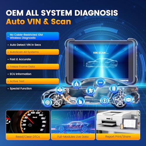 THINKCAR Bidirectional Scan Tool, THINKSCAN 689BT All System Automotive Diagnostic Tool, Bi Directional OBD2 Scanner with ECU Coding, 34 Services, FCA Autoauth, CANFD and DoIP, Wireless Update