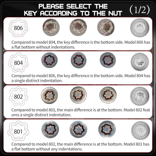8PCS Wheel Locking Nut Key Kit for Jeep Dodge, I.D 29mm Lock Bolt | For Renegade, Wrangler, Cherokee, Journey 2016-2020, Wheel Lock Nut Socket Adapter Set, Anti-Theft Lug Removal Tool - size: Socket Set