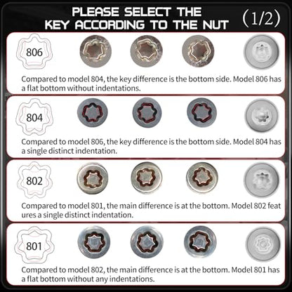 8PCS Wheel Locking Nut Key Kit for Jeep Dodge, I.D 29mm Lock Bolt | For Renegade, Wrangler, Cherokee, Journey 2016-2020, Wheel Lock Nut Socket Adapter Set, Anti-Theft Lug Removal Tool - size: Socket Set