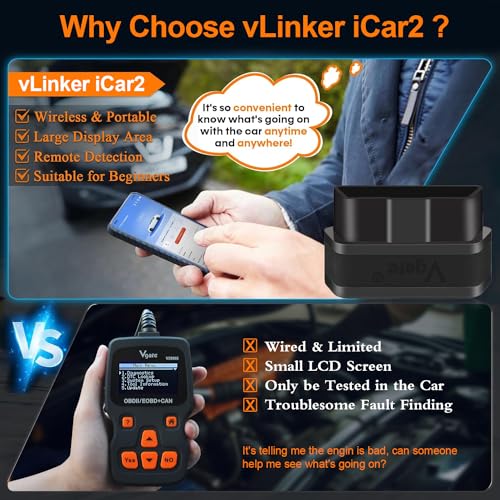 iCar2 OBD2 Bluetooth Adapter Diagnostic Scanner for iOS & Android : Auto-Connect Clear Error Code Live Data Reset Diagnostic Tool (Black) - color: iCar2 BLE4.0 Black