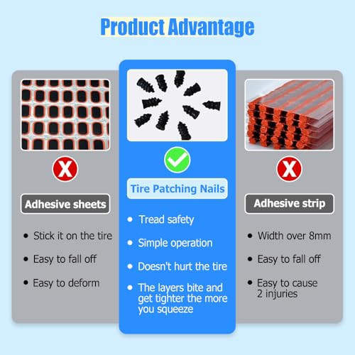 Tire Repair Nails Kit with 2 Sizes, Screw in Tire Repair Plugs with Box and Screwdriver, Fast Self-Service Tire Repair Tools (20 pcs) - color: 20 pcs