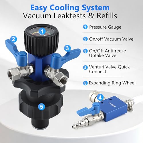 Coolant Vacuum Refill Kit with Gauge, Cooling System Vacuum Fill Tool with Leak Detector, 5 Round Adapters 1 Conical Adapter, Radiator Coolant Fill Kit with Dual-Movement Gauge for Vacuum Leak