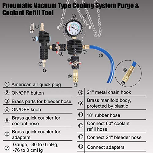 YSTOOL Radiator Pressure Tester Coolant Vacuum Refill Kit 28PCS Automotive Cooling System Leak Test Pneumatic Water Tank Purge Fill Tool Set with Gauge Adapter Cap Universal for Auto Car Airlift