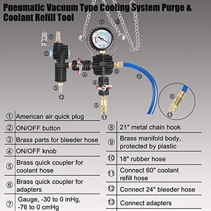 YSTOOL Radiator Pressure Tester Coolant Vacuum Refill Kit 28PCS Automotive Cooling System Leak Test Pneumatic Water Tank Purge Fill Tool Set with Gauge Adapter Cap Universal for Auto Car Airlift